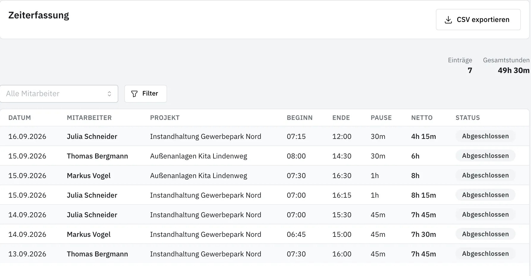 Valiro: Zeiterfassung mit Beginn, Ende, Pause und Nettozeit je Projekt